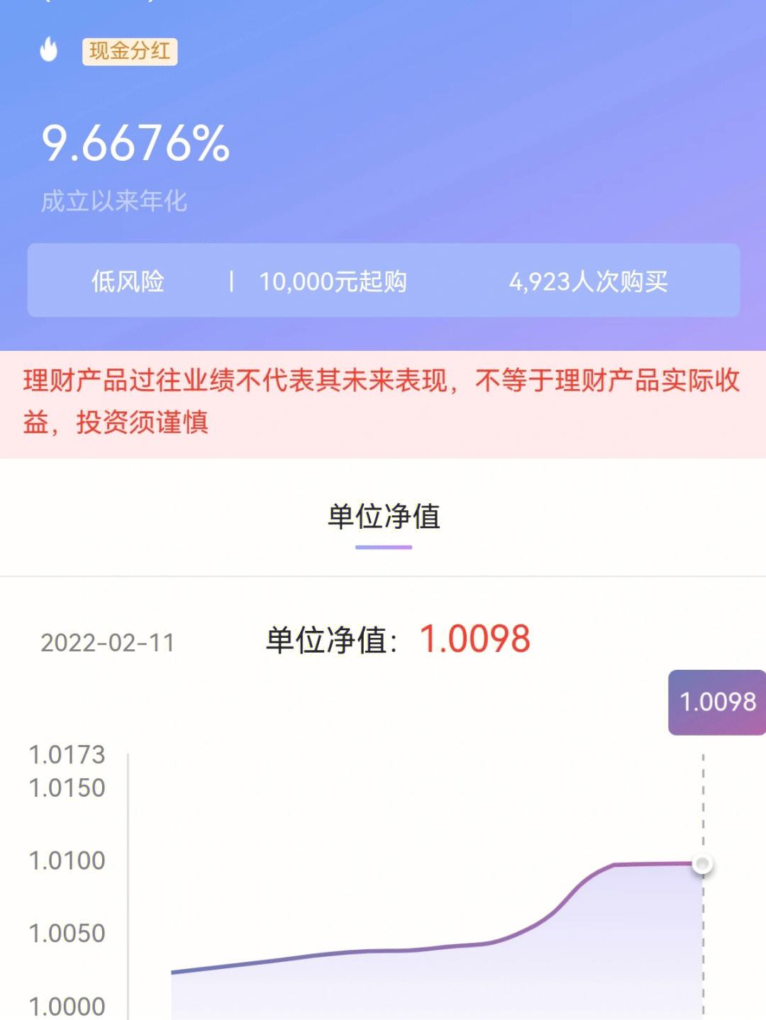 银行高收益理财(银行高收益理财产品有哪些)
