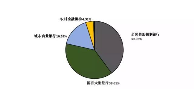 表外理财(表外理财回表是什么意思)