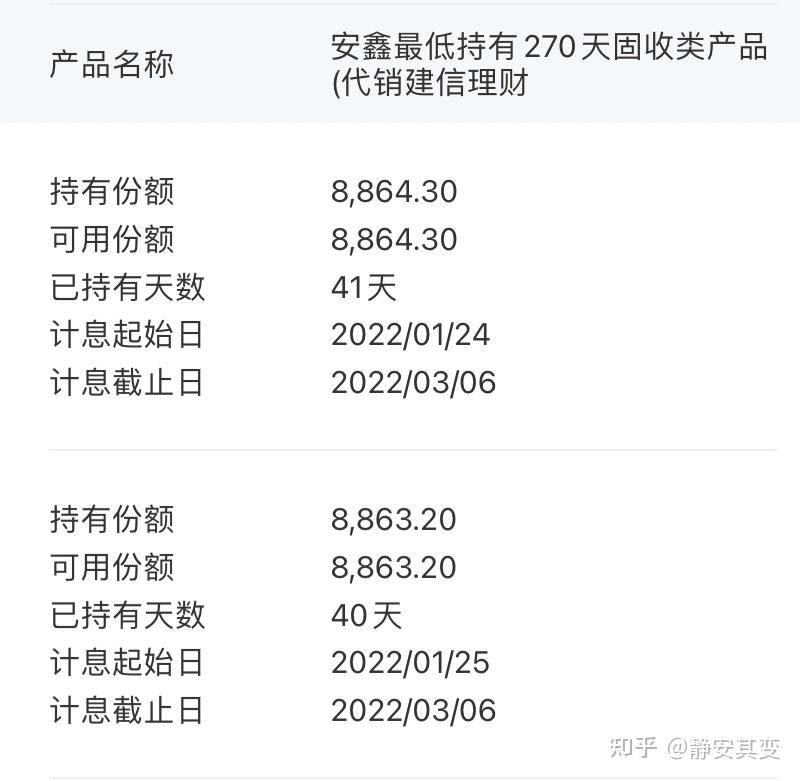 建设银行的理财产品(建设银行的理财产品可以买吗)