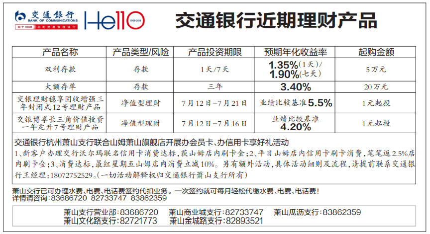 交行的理财(交行的理财产品不在工作日想取出来可以吗)