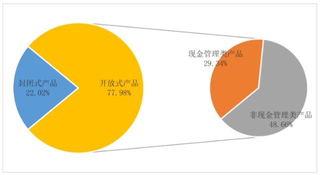 2015理财(2015理财app排行榜)