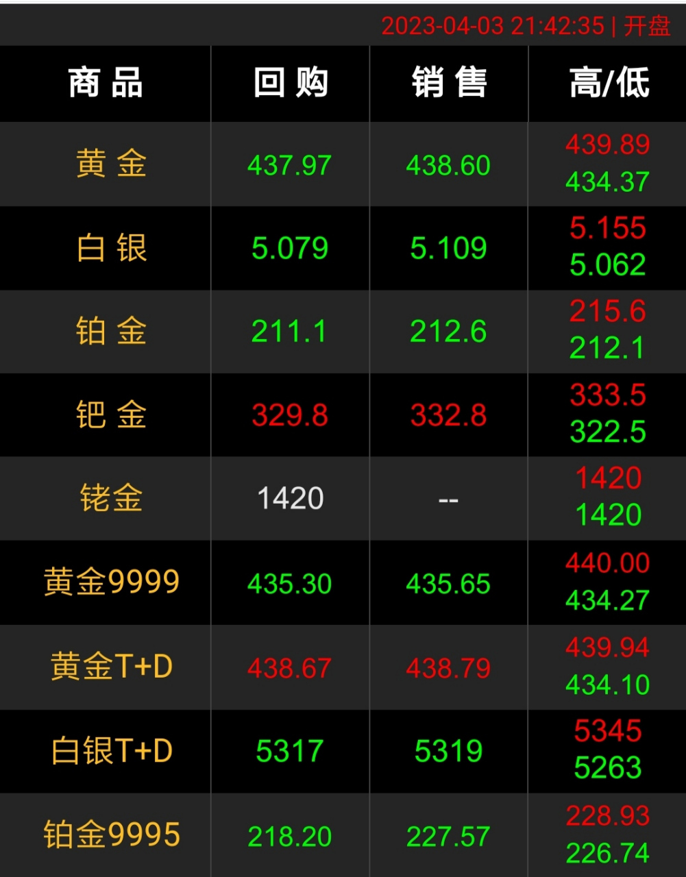 期货门户网站(期货交易平台官网)