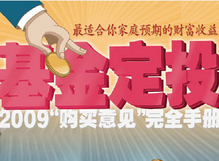 理财定投(微信理财定投)