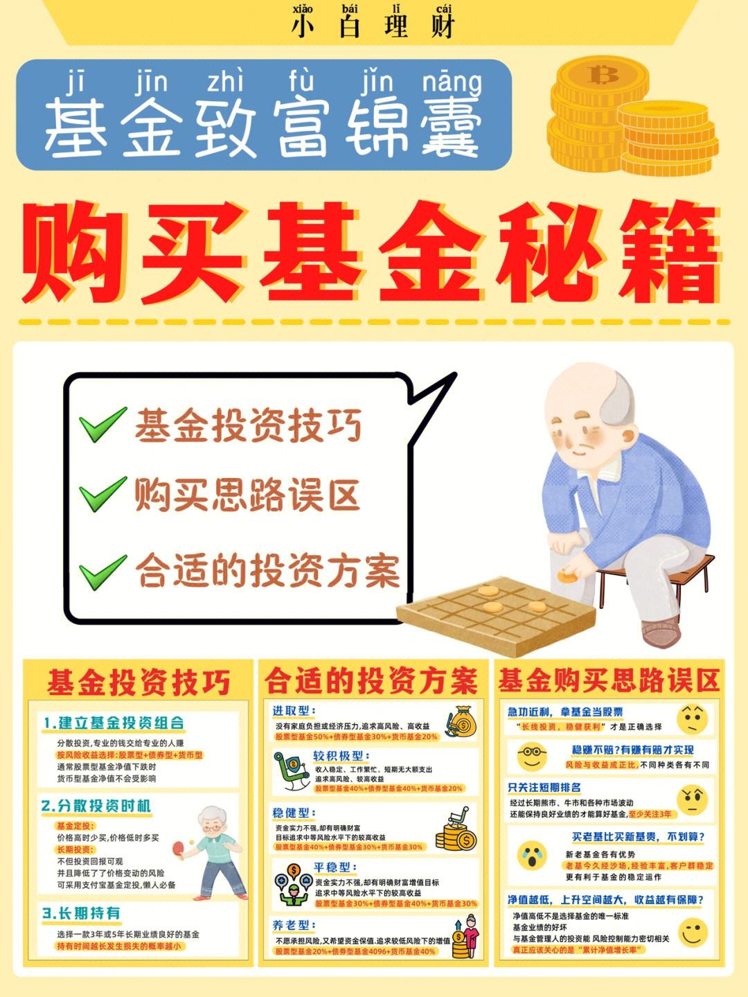 1000元理财(1000元理财一个月能赚多少)