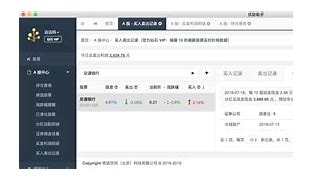 财优优理财(优财期app)