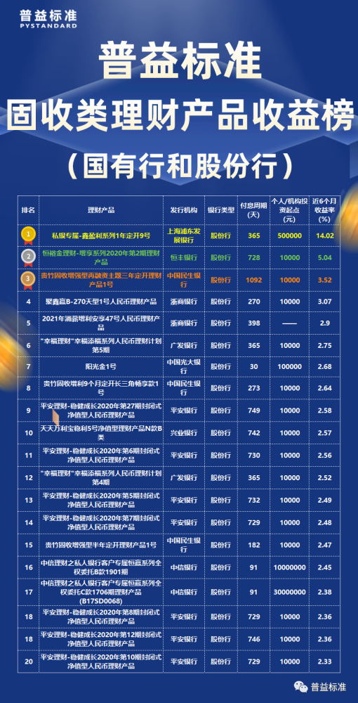 理财软件哪个好(理财软件哪个好一点)