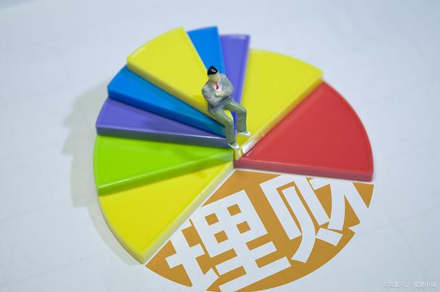 风险理财产品(风险理财产品可以买吗)