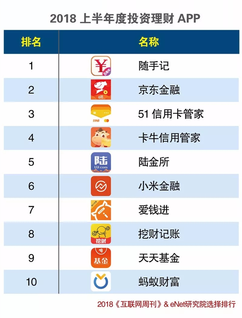 爱钱进理财(爱钱进理财最新消息)