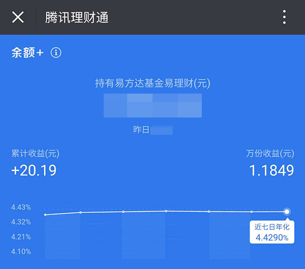 易方达易理财(易方达易理财货币a安全吗)