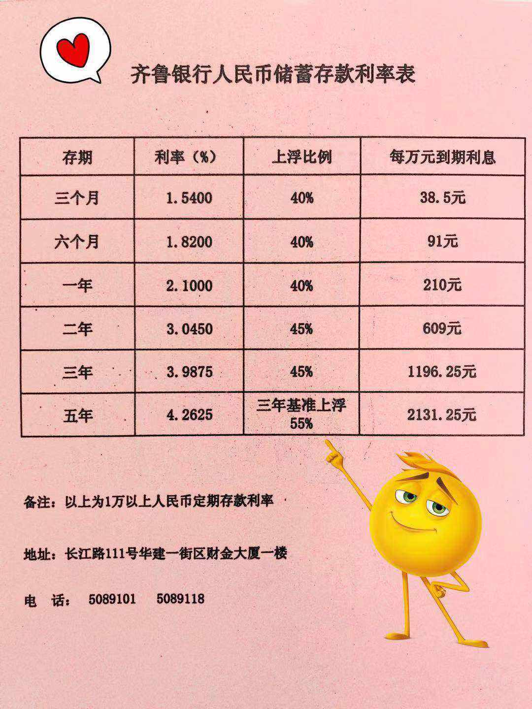 一万块理财(一万块理财274收益,一个月多少钱)