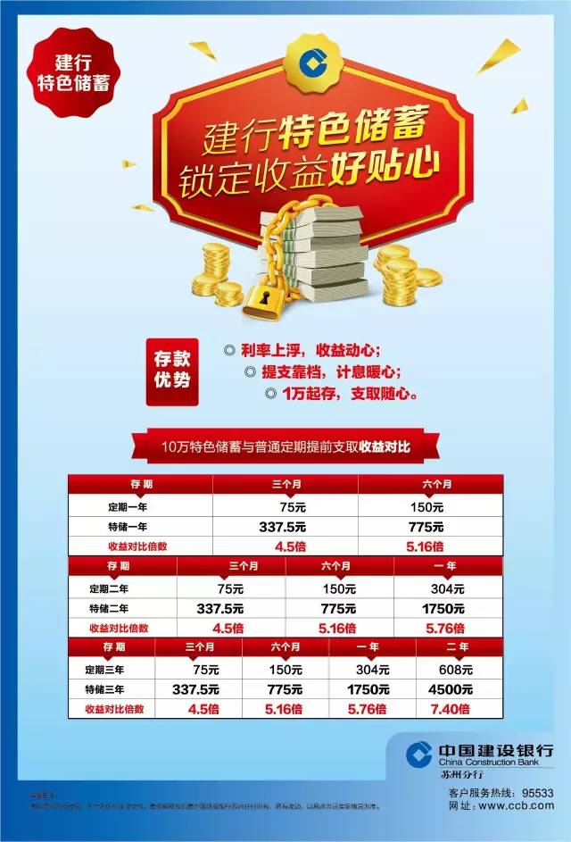 建设银行的理财产品(建设银行的理财产品哪个好)