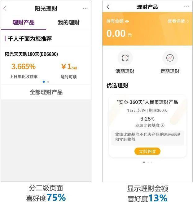 的理财群(理财群有哪些)