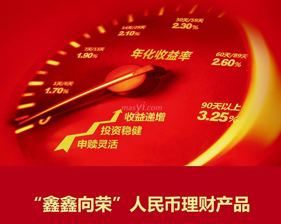 邮储理财(邮储理财风险等级)