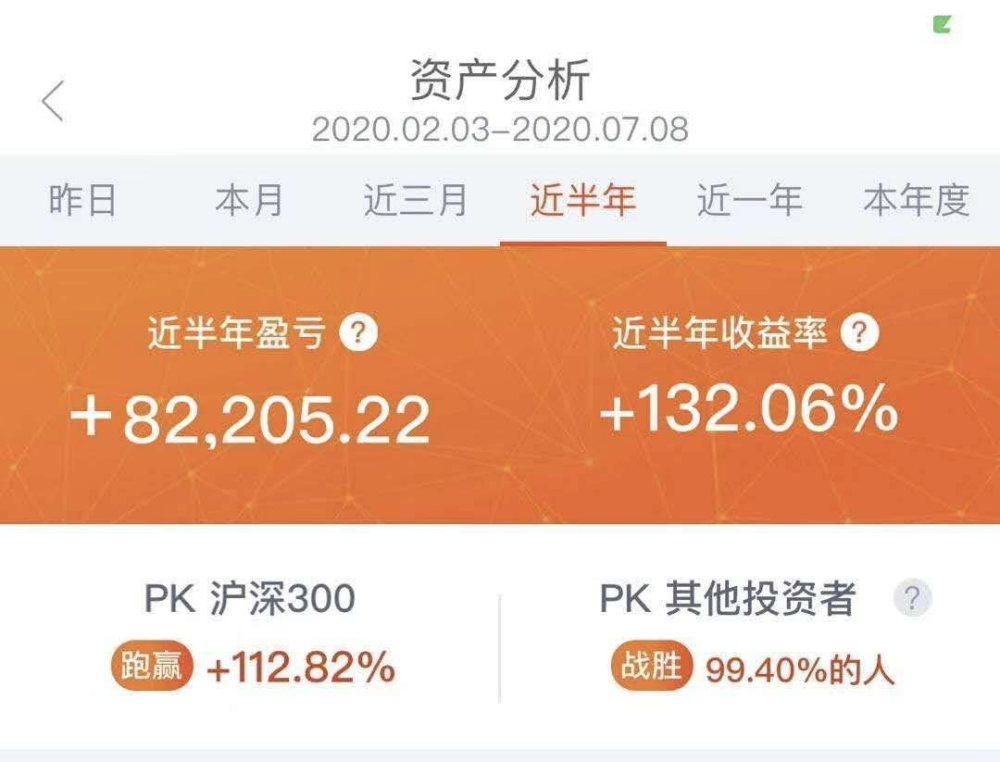 30%理财(30万存理财)