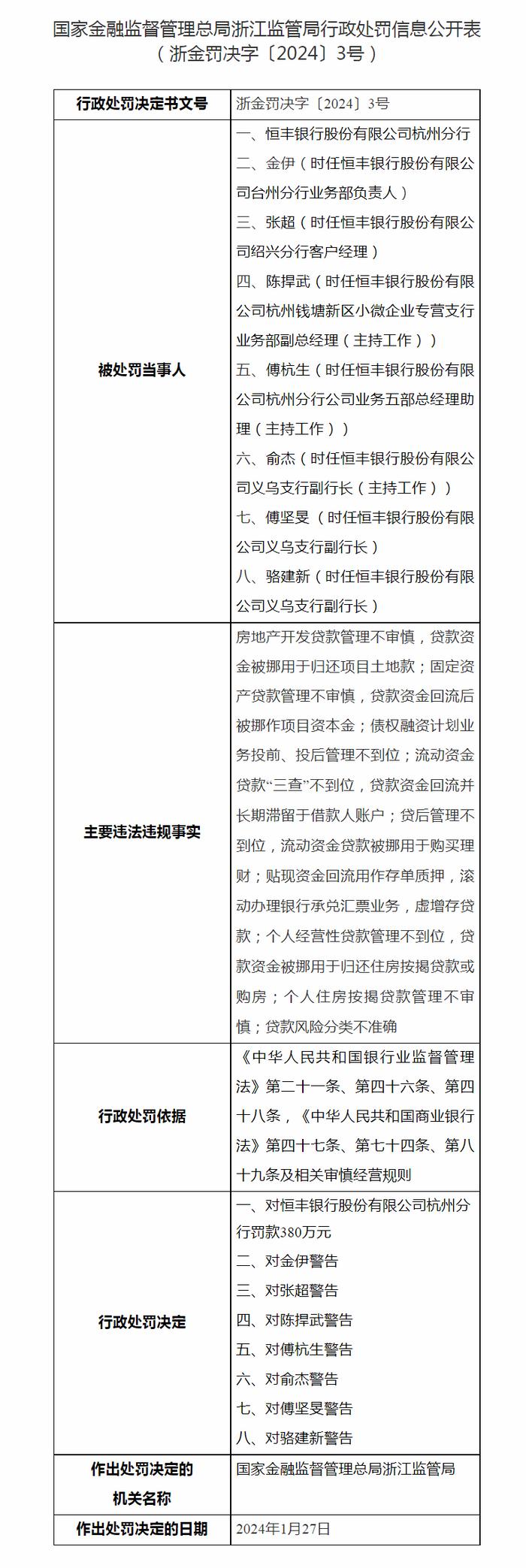 理财质押贷款(理财质押贷款当天可以拿到钱吗)