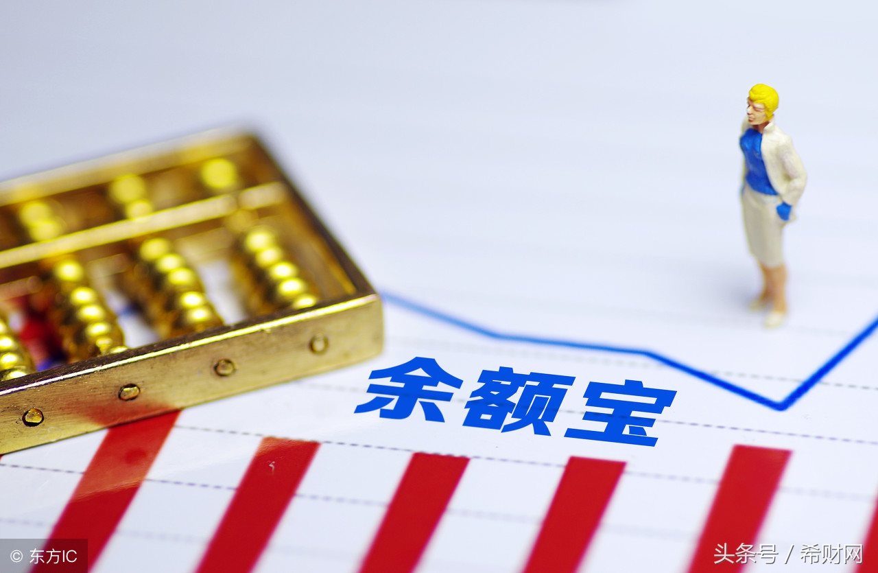 京东小白理财(京东小白理财是什么)