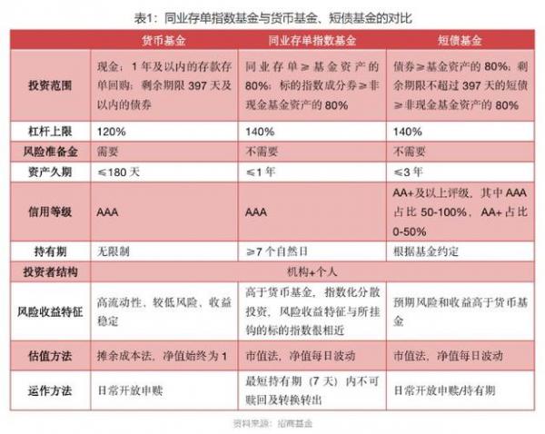理财产品风险等级(银行理财产品风险有多大)