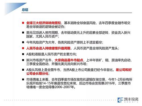 和讯期货全面(和讯期货网官网论坛)