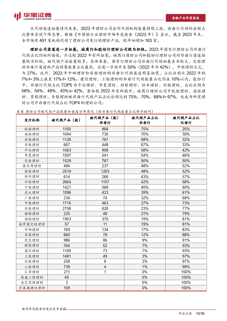 投资理财收益(新手理财适合买什么)