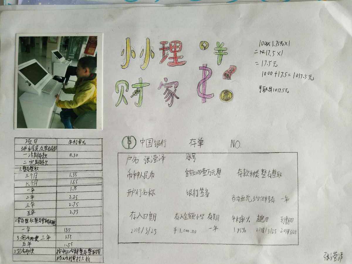 理财手抄报(理财手抄报内容文字简短)