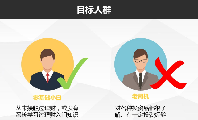 个人理财案例(个人理财案例ppt)