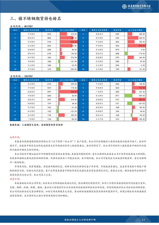 和讯期货全面(和讯期货全面交易)