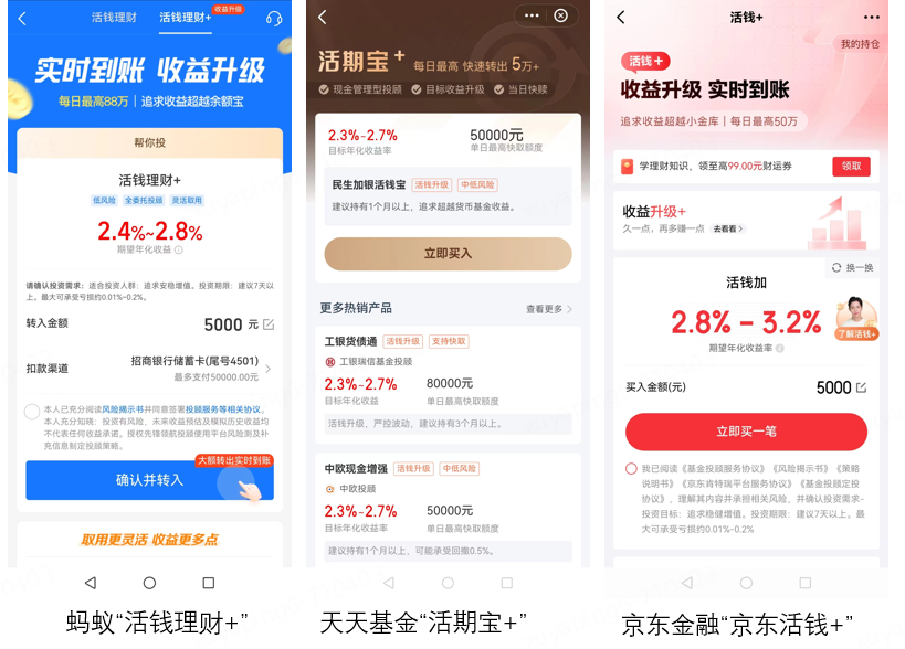 民生理财(民生理财产品可靠吗)