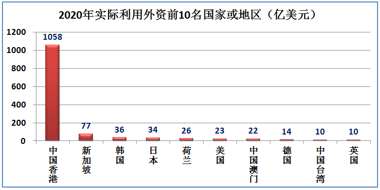 国家的理财(正规十大理财平台排名)