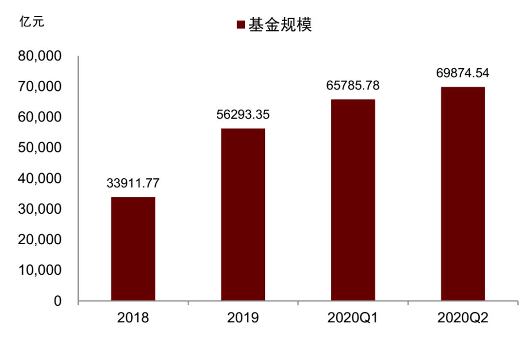 中金理财(中金理财官方网站)