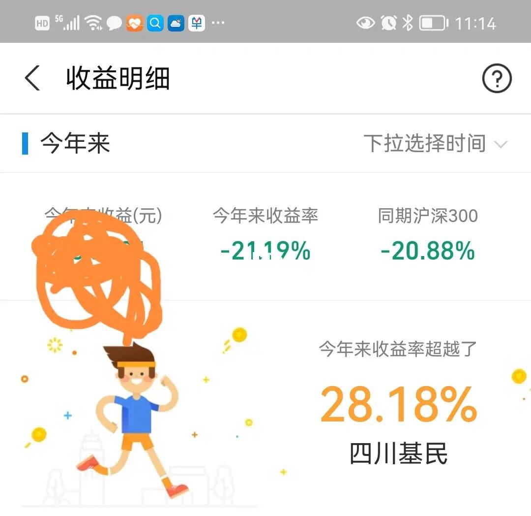 微信理财通基金(微信理财通基金收益几点更新)