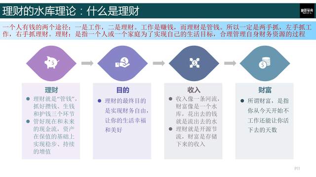 刘彦斌理财(理财专家刘彦)