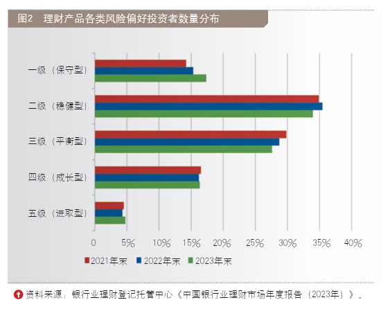 理财平台排名(理财平台排行第一)