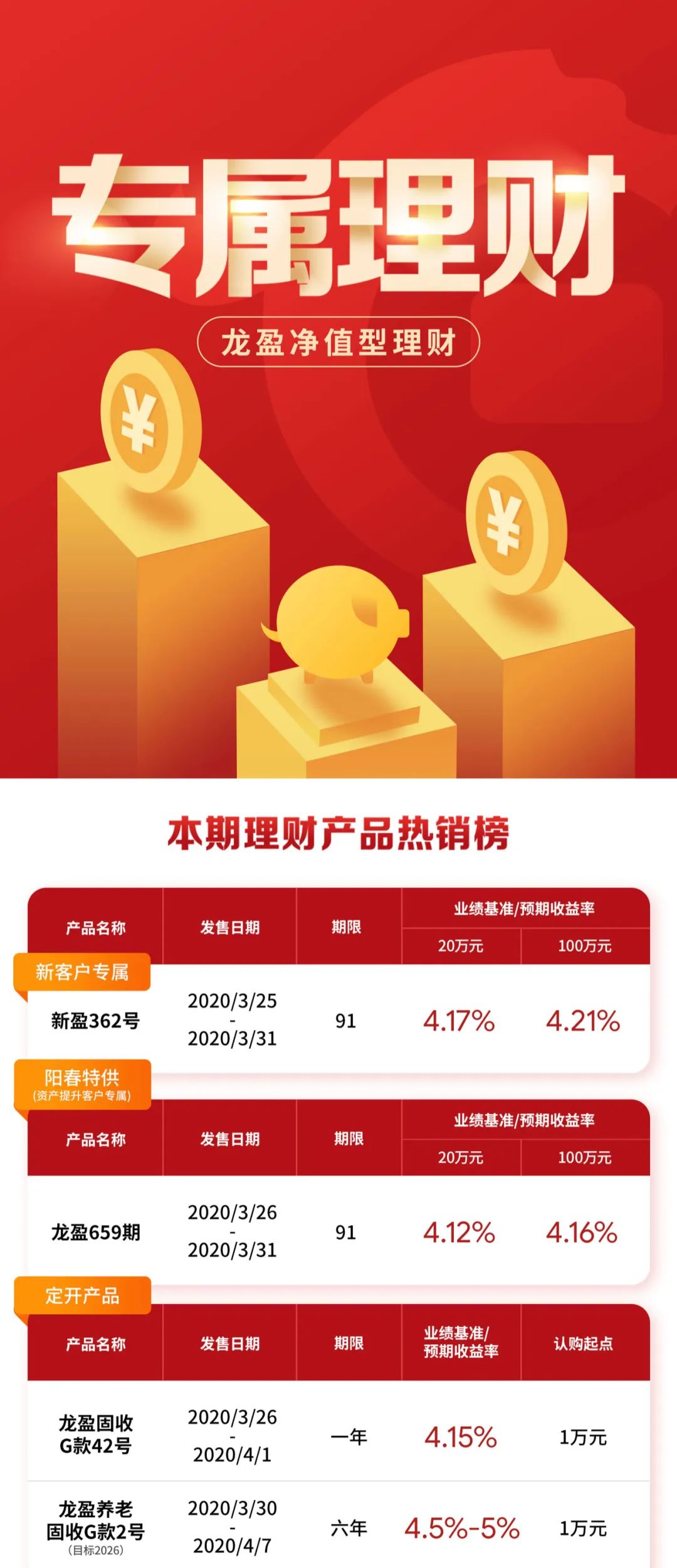什么是p2p理财(p2p理财是做什么的)