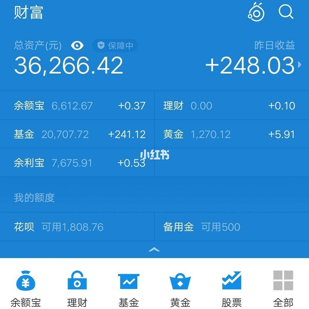 什么是理财基金(什么是理财基金定投)