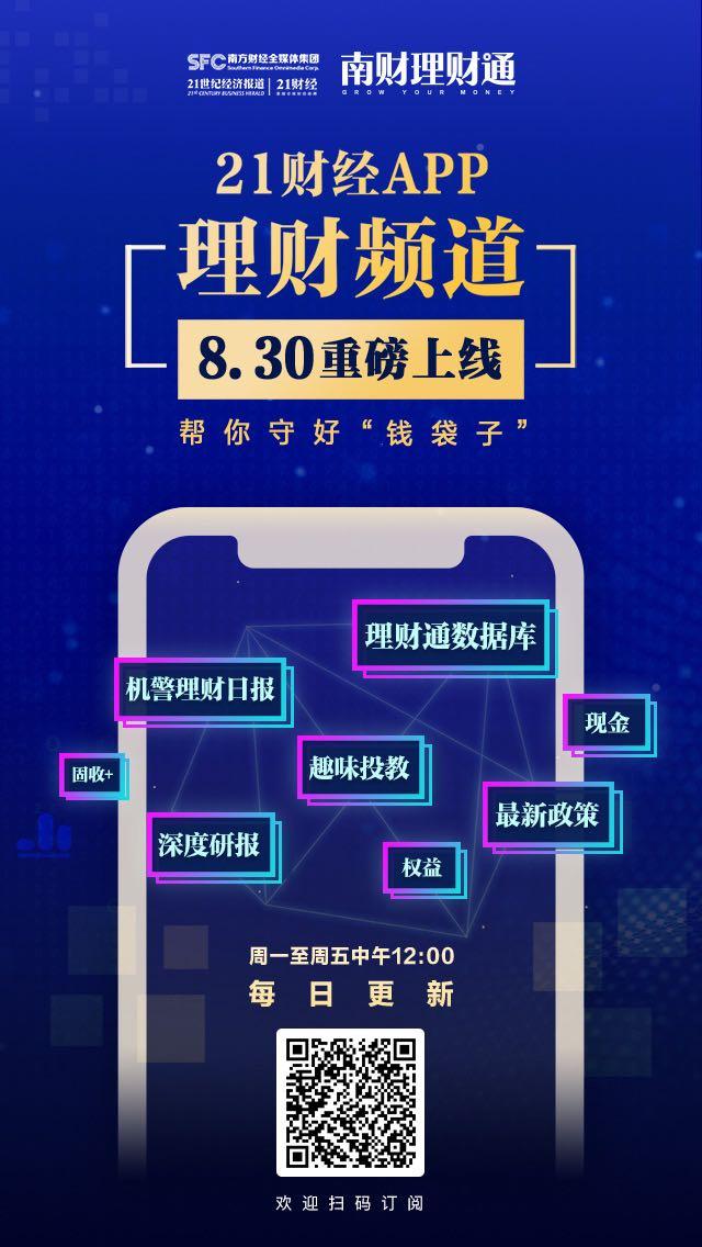 理财通app(理财通10万一天多少钱)