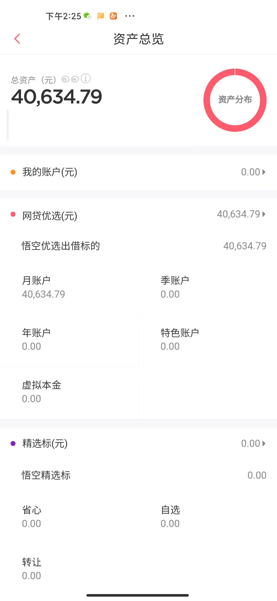 2015理财(2015 理财)