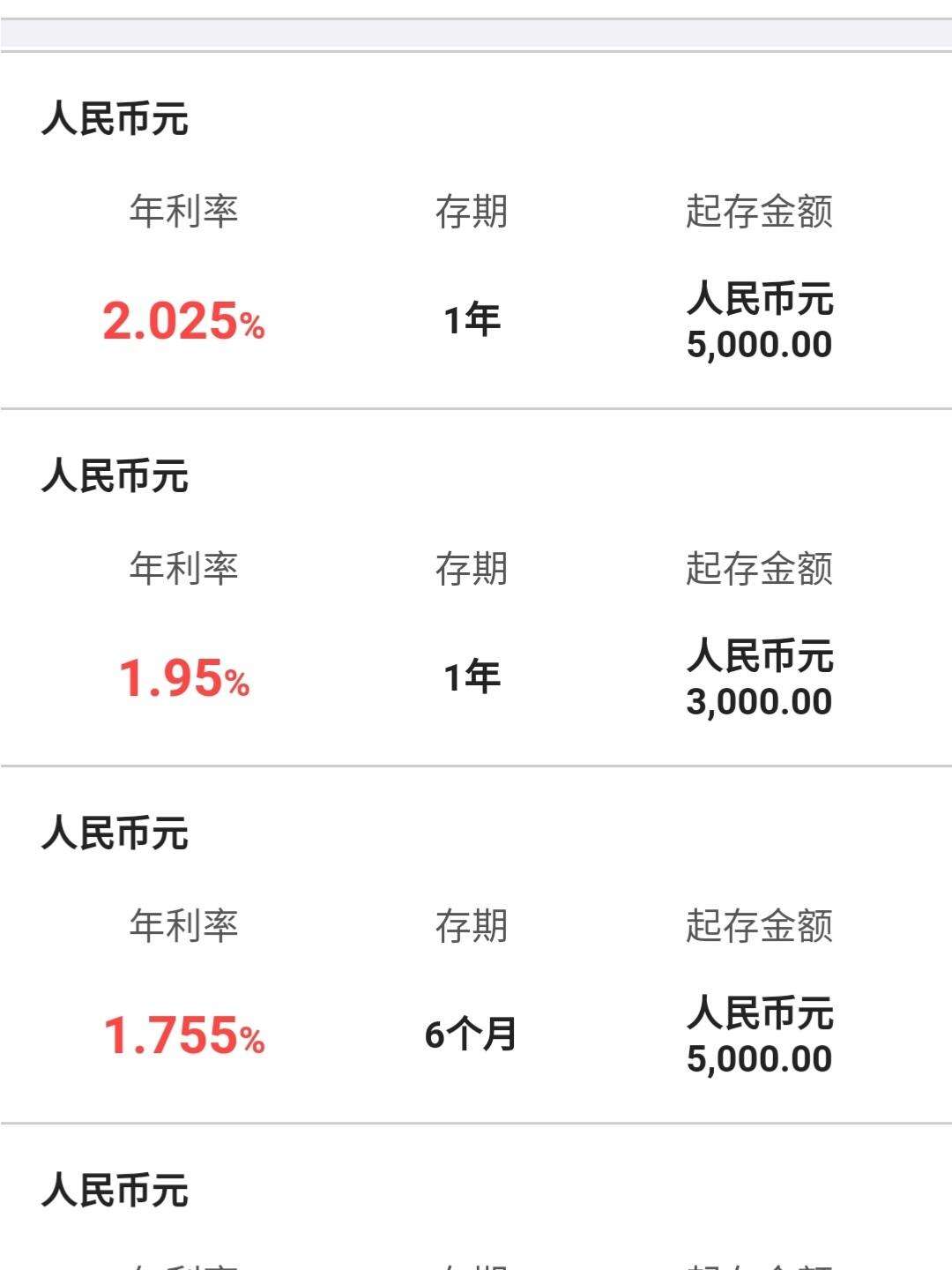 存款怎么理财(存款怎么理财稳赚不赔)