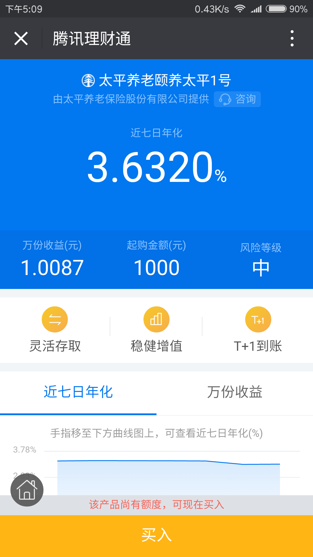 维信理财(维信理财丽人贷)