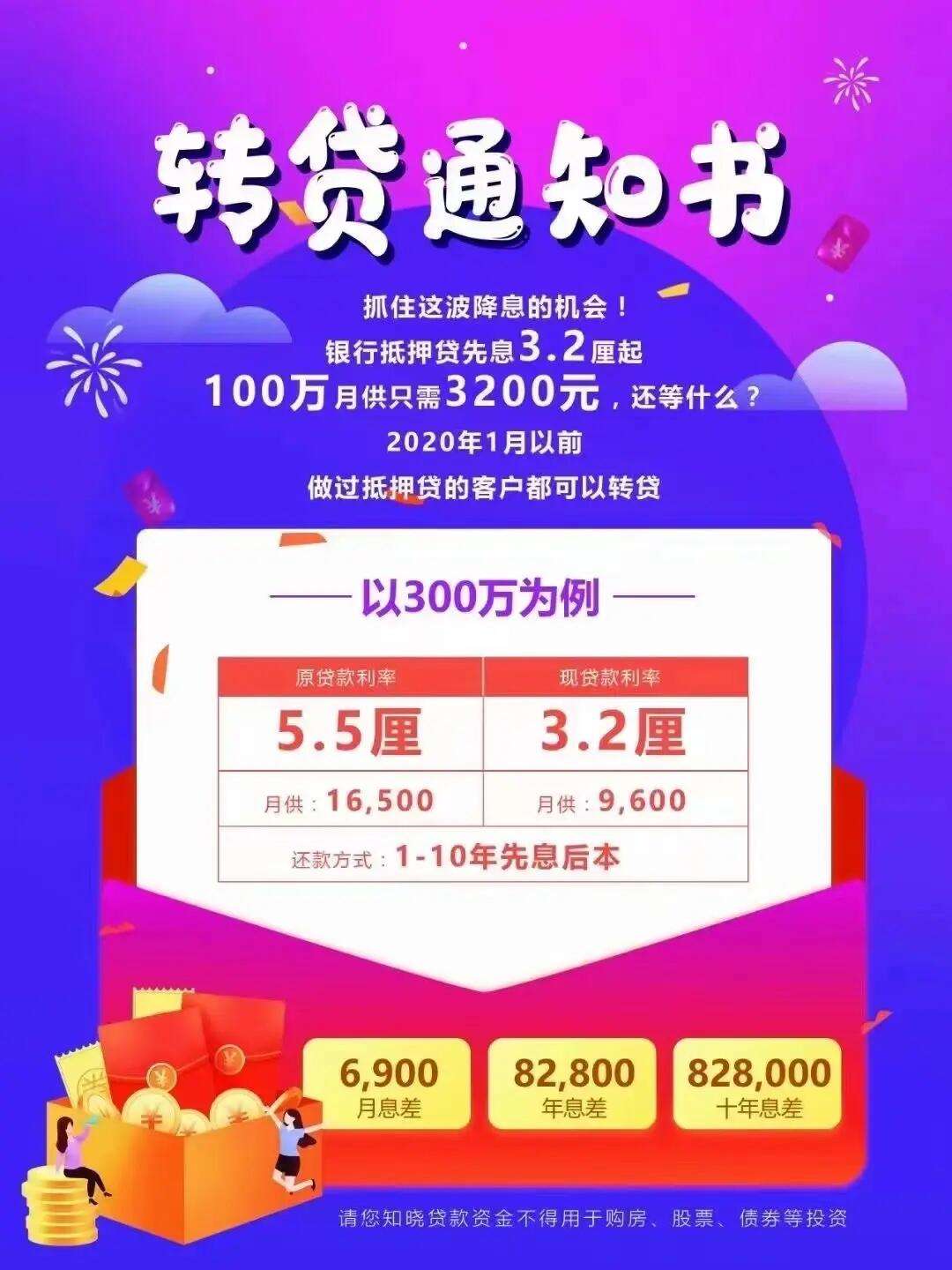 厦门理财(厦门理财产品公司)