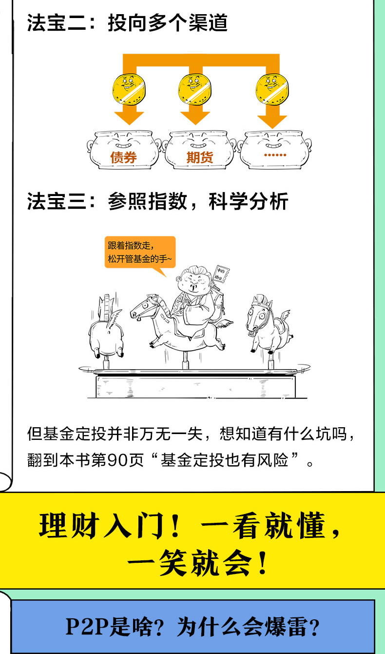 自学理财(自学理财投资怎么学)