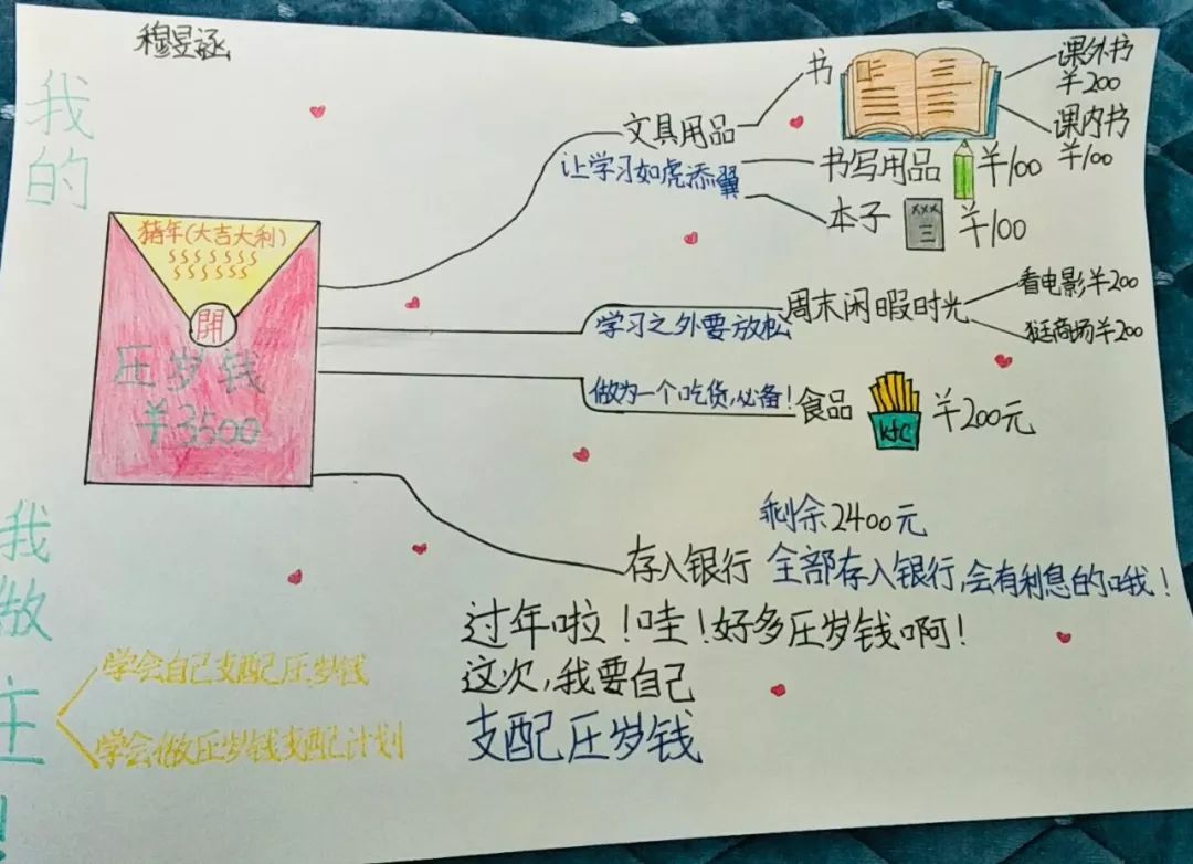 如何买理财产品(如何买理财产品最安全)
