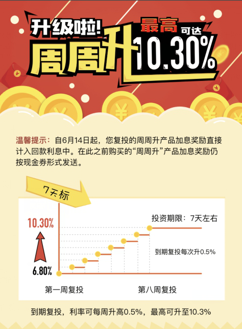 叮叮理财(叮叮理财案件登记公告)
