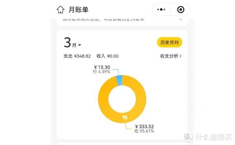 20万如何理财(20万如何理财收益最大化)