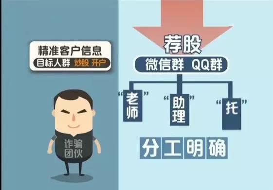 理财微信群(理财的微信群名)