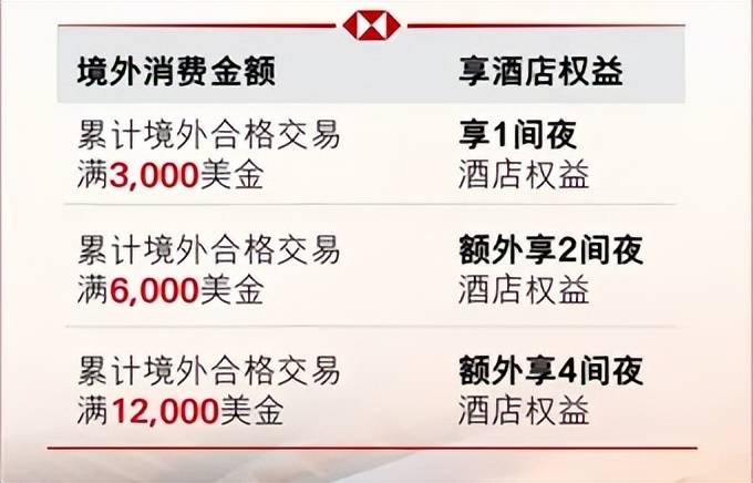 汇丰卓越理财(汇丰卓越理财不必存50万)