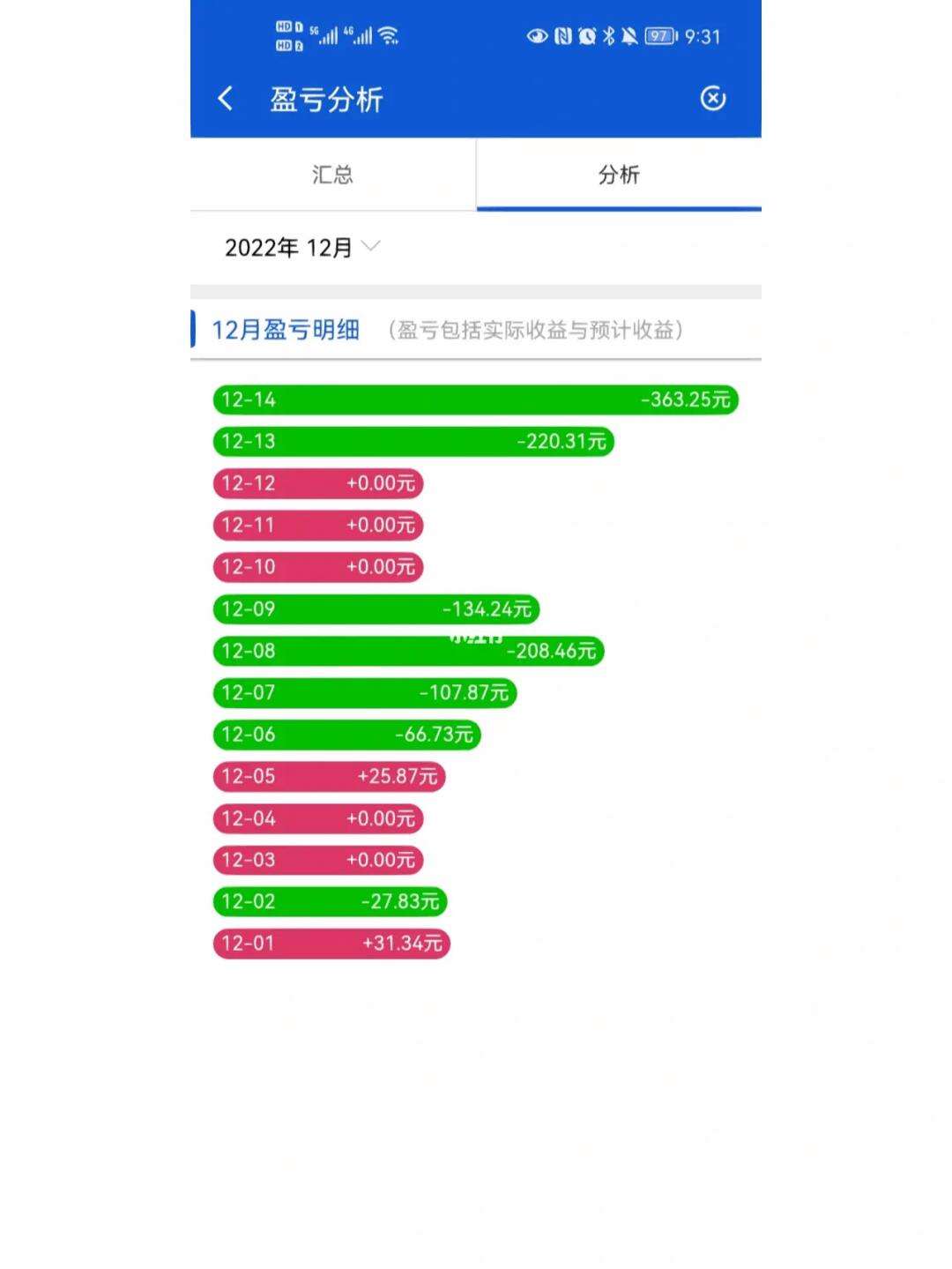 理财名字(理财相关的名字带有寓意)