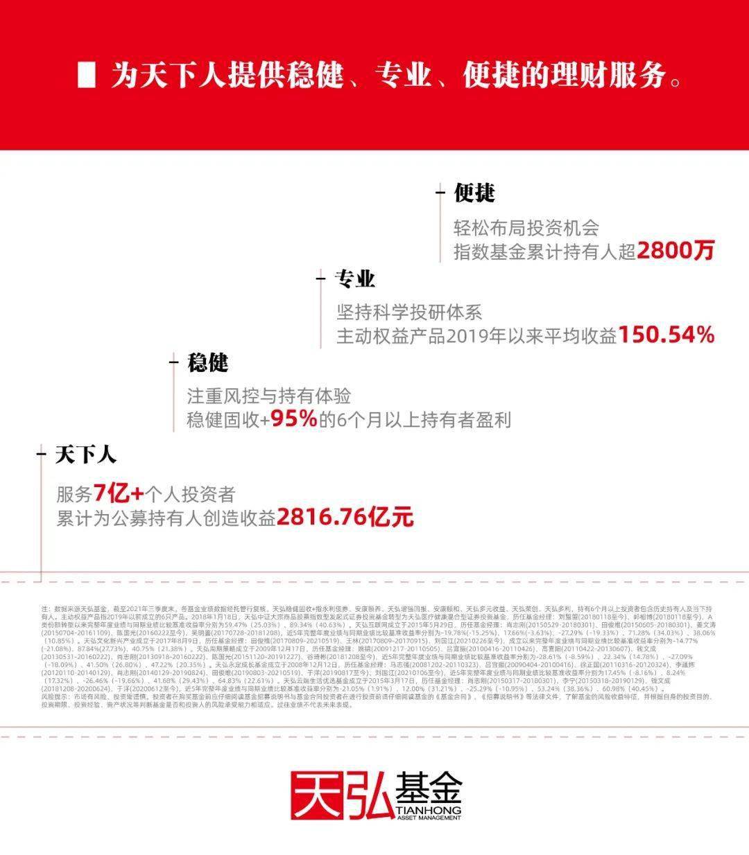 天弘基金理财(天弘基金理财可靠吗)