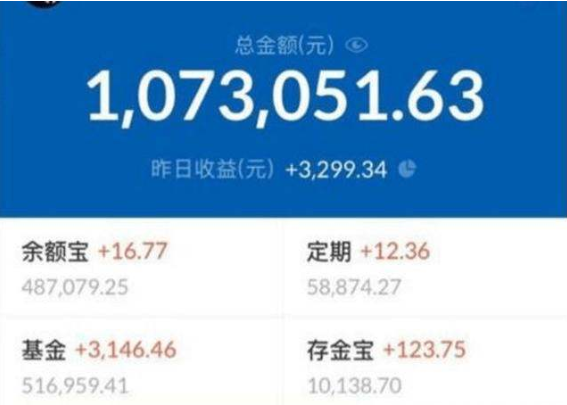 余额宝怎么理财(余额宝怎么理财赚钱)