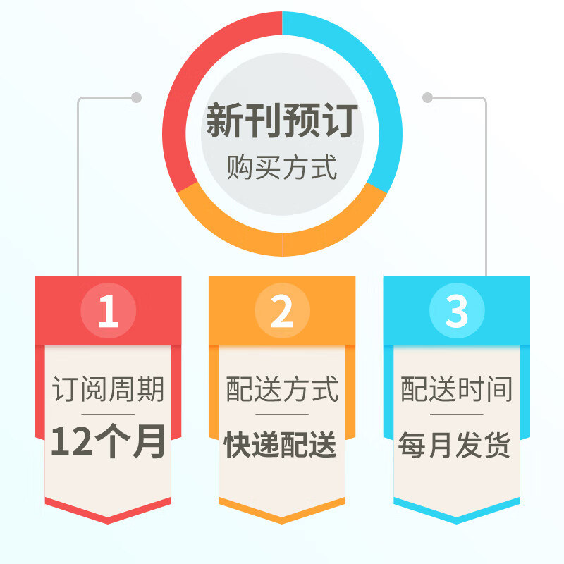 理财杂志(理财杂志是国家级还是省级刊物)