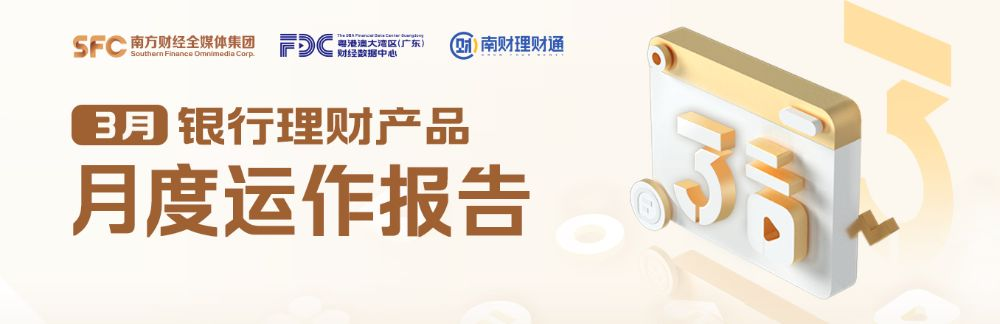 徽商银行理财产品(徽商银行理财产品近期怎么样)